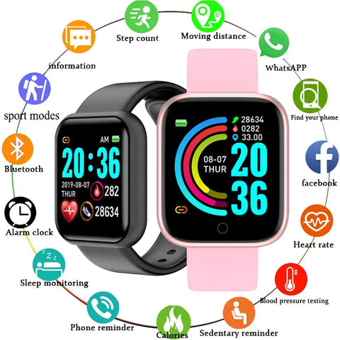 Heart Rate and Blood Pressure Monitor Smartwatch